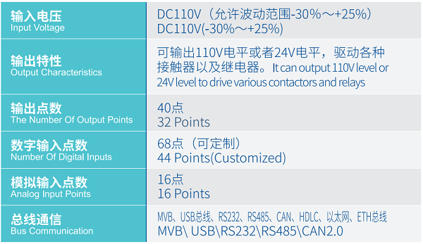 CA88(中国区)官方网站入口