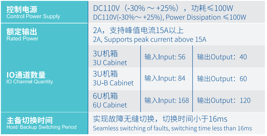CA88(中国区)官方网站入口