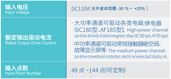 CA88(中国区)官方网站入口
